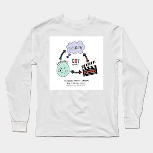 Cognitive Behavioral Therapy Model Long Sleeve T-Shirt